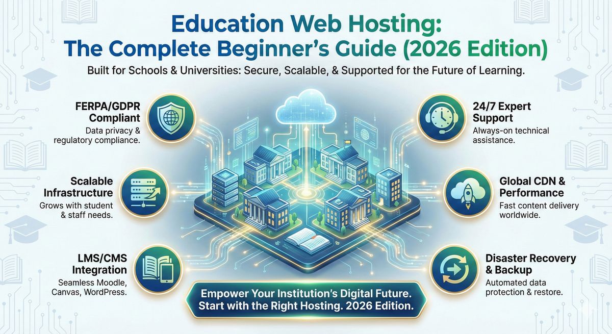 Education Web Hosting: Beginner’s Guide (2026)